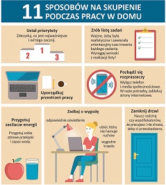 plakat jak uzyskać skupienie