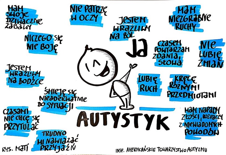 autyzma grafika