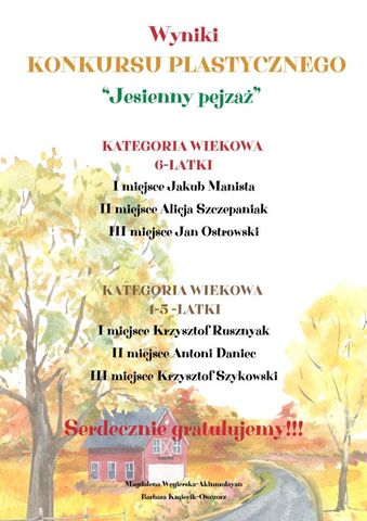 rozstrzygnięcie konkursu. plakat informuje o nazwiskach dzieci które zajęły miejsca i wyróżnienia w konkursie. 1 miejsce Jakub Manista, 2 miejsce Alicja Szczepaniak, 3 miejsce Jan Ostrowski