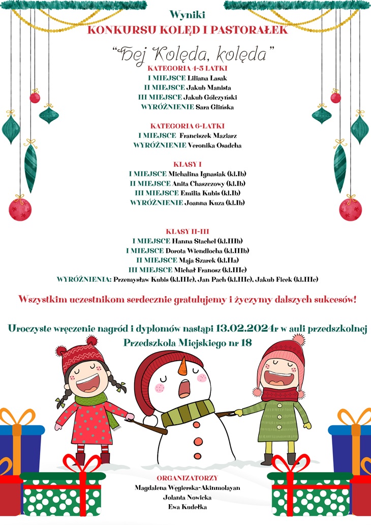 wyniki konkursu2