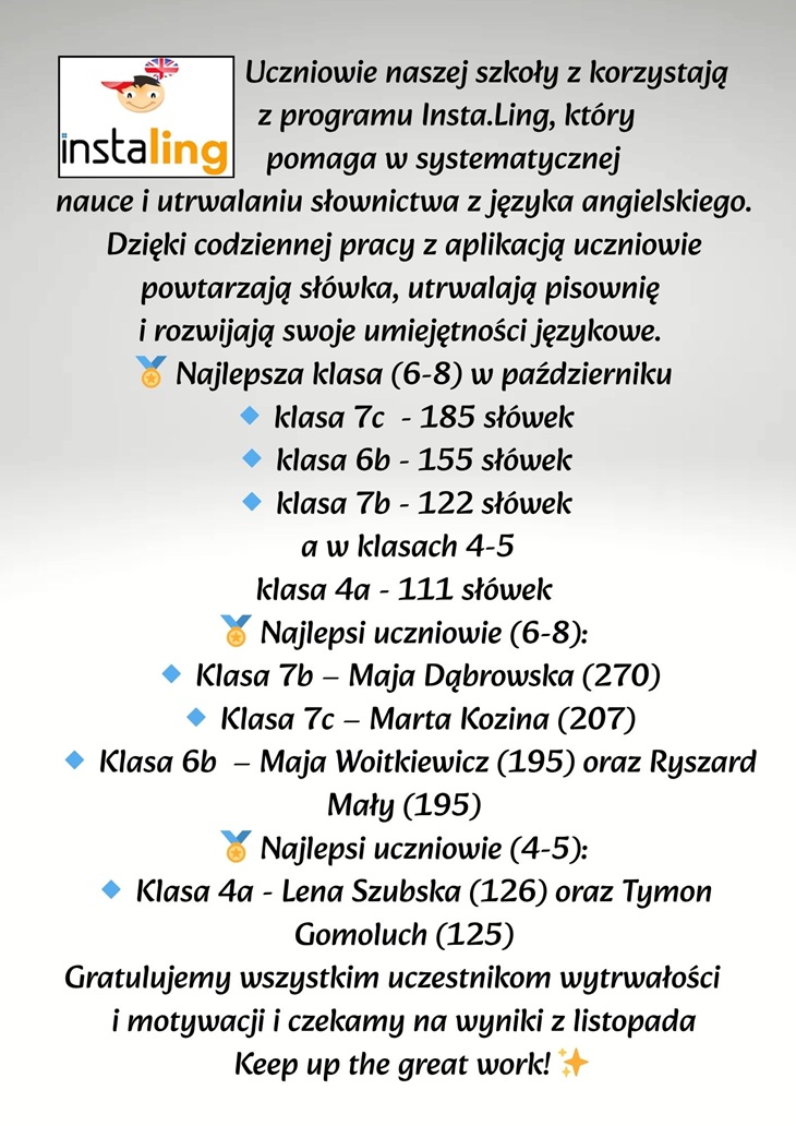 Plakat informuje o wynikach uczniów korzystających z programu Insta.Ling do nauki języka angielskiego. Przedstawia najlepsze klasy i uczniów w październiku – wśród klas 6–8 zwyciężyła klasa 7c (185 słówek), a w klasach 4–5 – klasa 4a (111 słówek). Wymieniono też najlepszych uczniów, m.in. Maję Dąbrowską (7b) i Lenę Szubską (4a). Na końcu znalazły się gratulacje i zachęta do dalszej pracy.