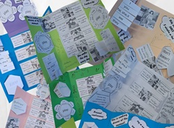 Na zdjęciu widać prace uczniów klas 4 przygotowane w ramach podsumowania wiadomości z języka angielskiego dotyczących czasów Present Simple i Present Continuous. Uczniowie wykonali kolorowe, pomysłowe lapbooki, w których umieścili zasady użycia czasów, przykładowe zdania, ilustracje oraz ruchome elementy ułatwiające naukę i utrwalanie materiału. Prace pokazują duże zaangażowanie, kreatywność i staranność uczniów. Dzięki takiej formie nauki dzieci mogły w ciekawy i aktywny sposób uporządkować zdobytą wiedzę oraz rozwijać swoje umiejętności językowe.